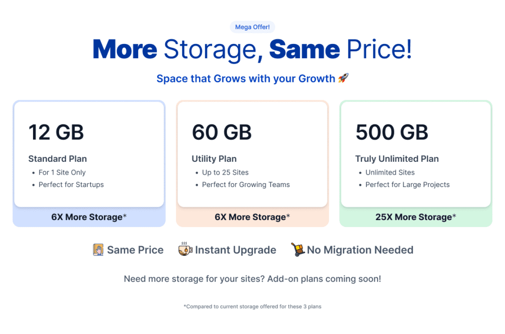 ghl-wordpress-hosting-more-storage