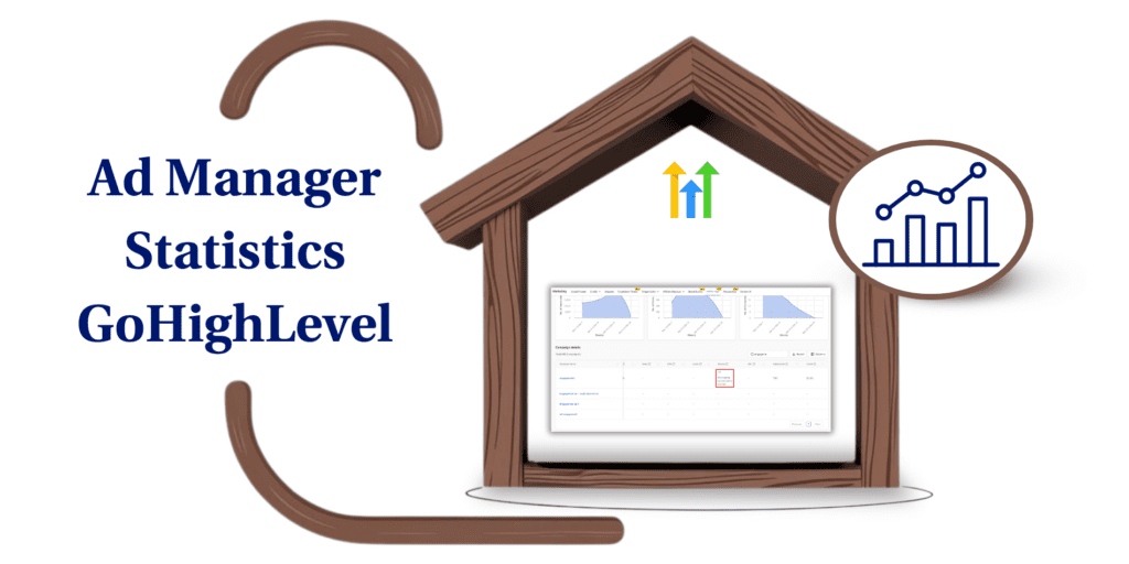 Ad Manager Statistics GoHighLevel
