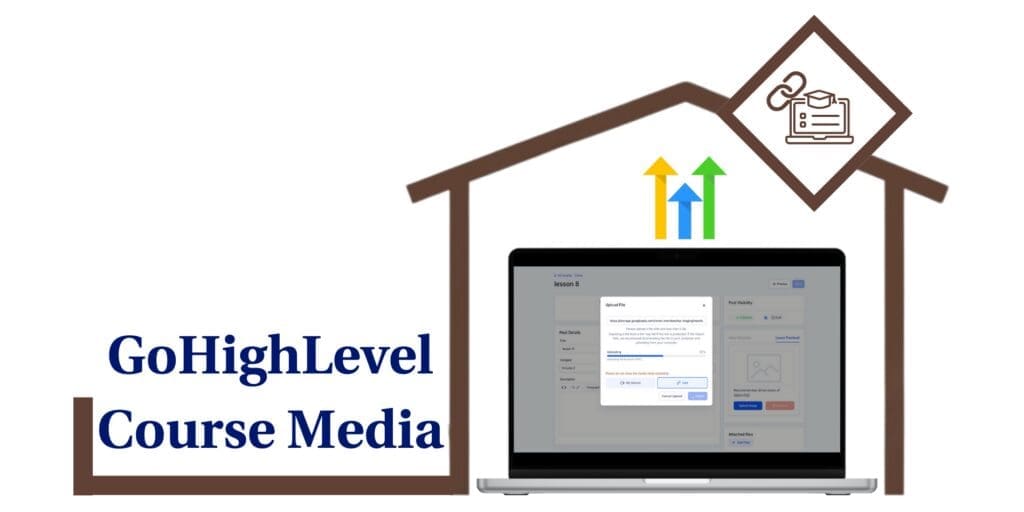 GoHighLevel course media