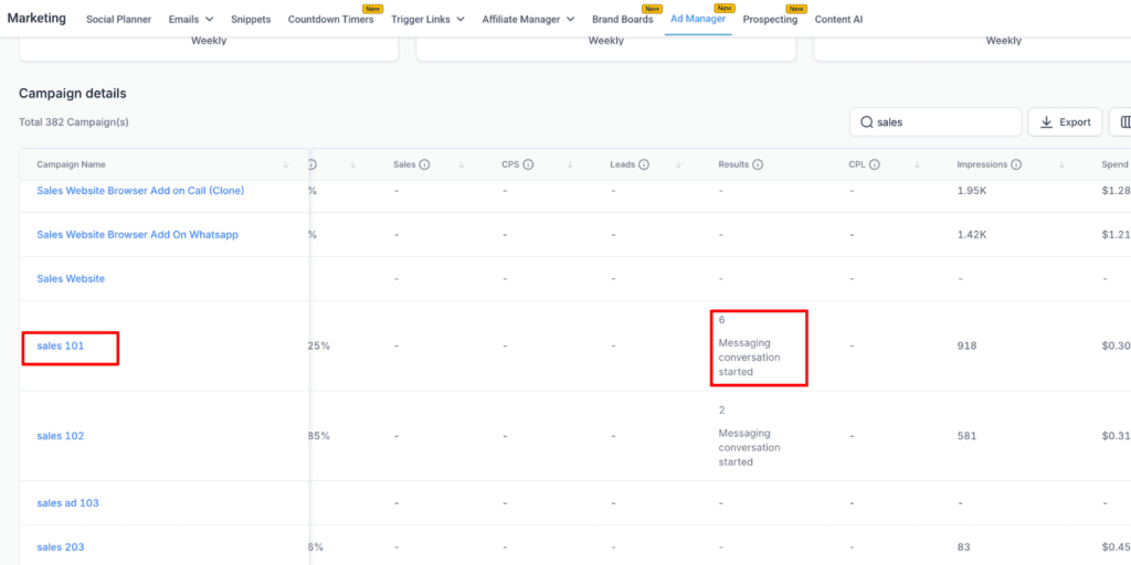 Ad Manager Statistics - sales 101