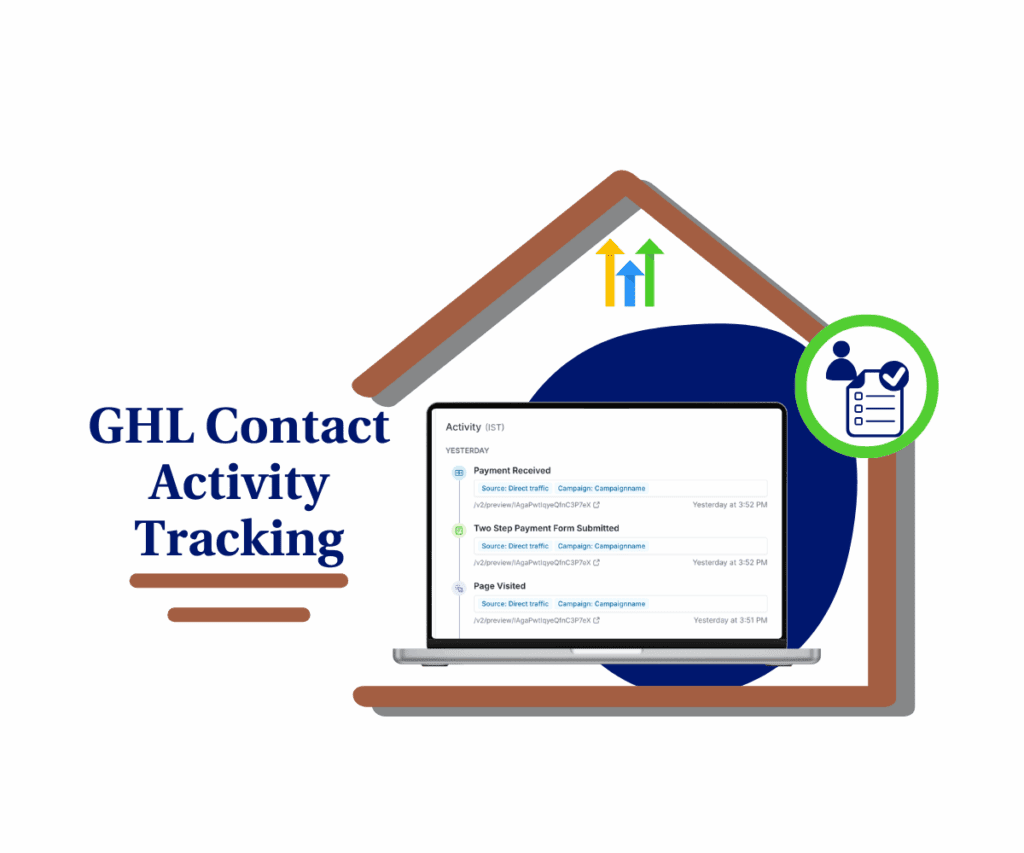 GHL Contact Activity Tracking