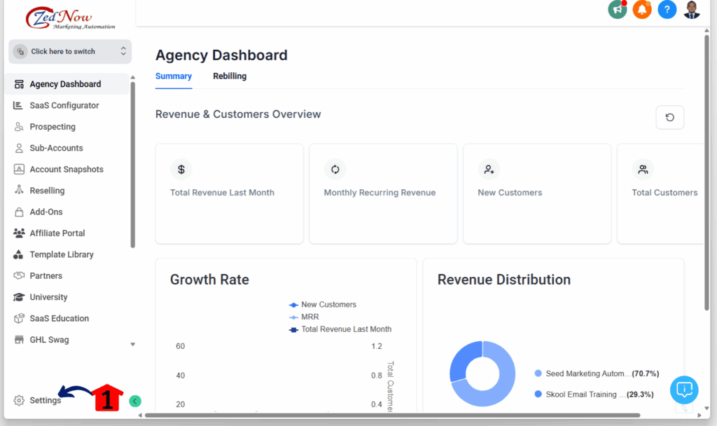 GHL Google Login - dashboard