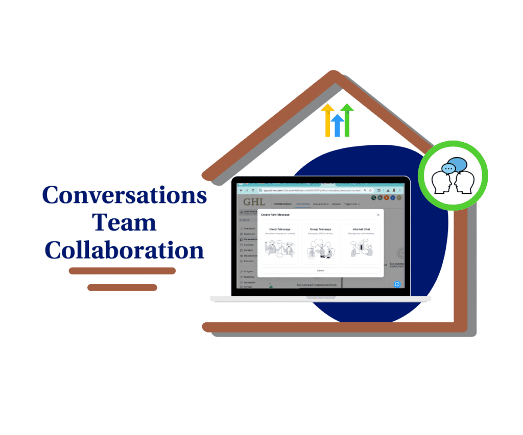 GHL’s Internal Chat: Supercharge Team Collaboration