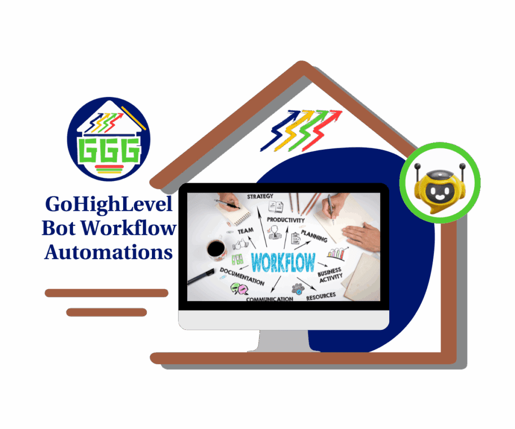Set up GHL Bot Workflow Automations