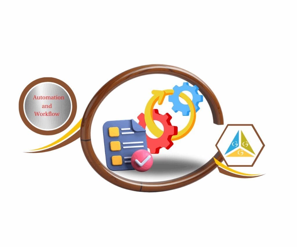 Form Submission Automation featured image