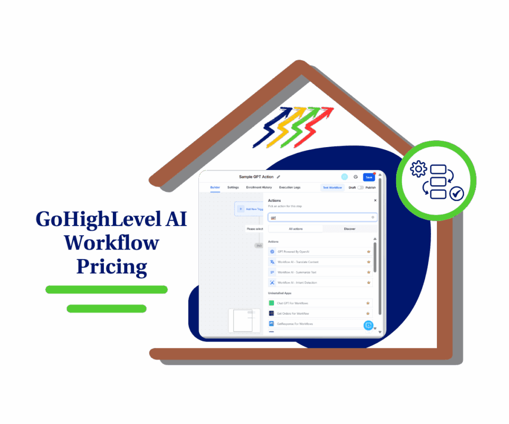 ai workflow pricing