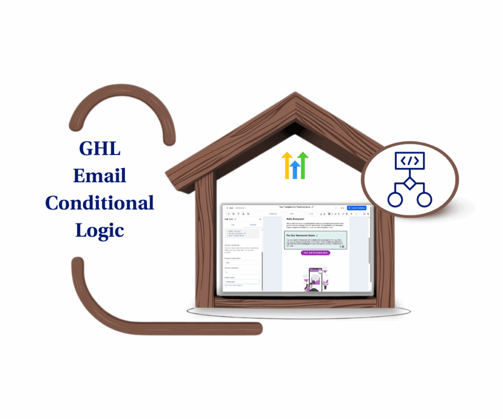 GHL Fixes Email Conditional Logic for Personalization