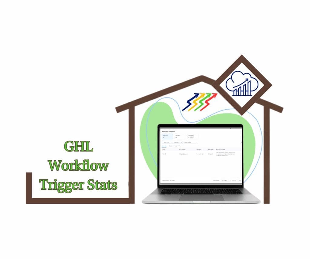 Workflow Trigger Stats in GHL Workflows