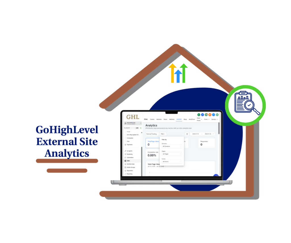 external site analytics