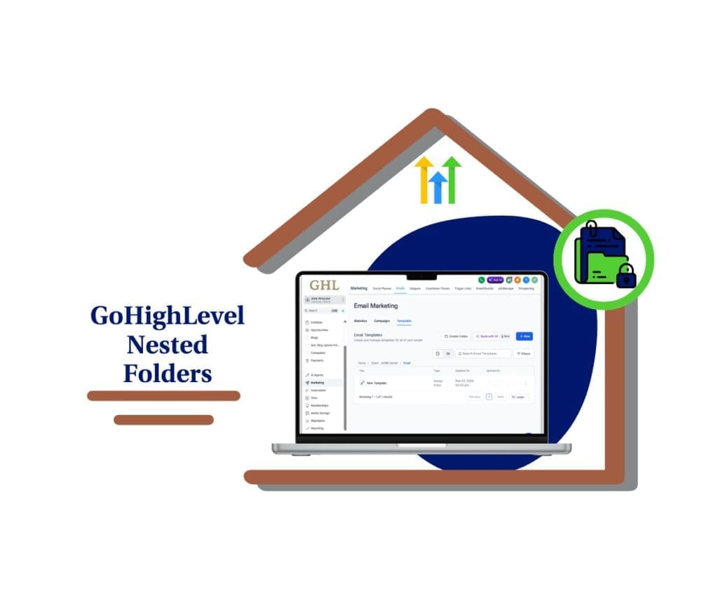 Nested Folders