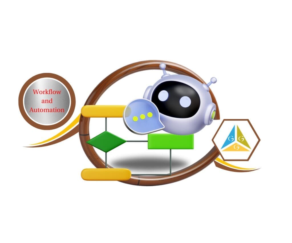 Dynamic Custom Values in GoHighLevel replacing complex If Else workflows with AI automation