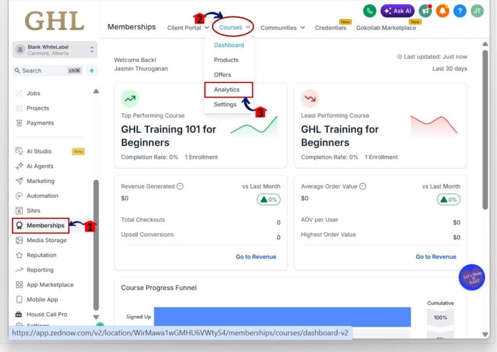 how to use ghl course progress analytics