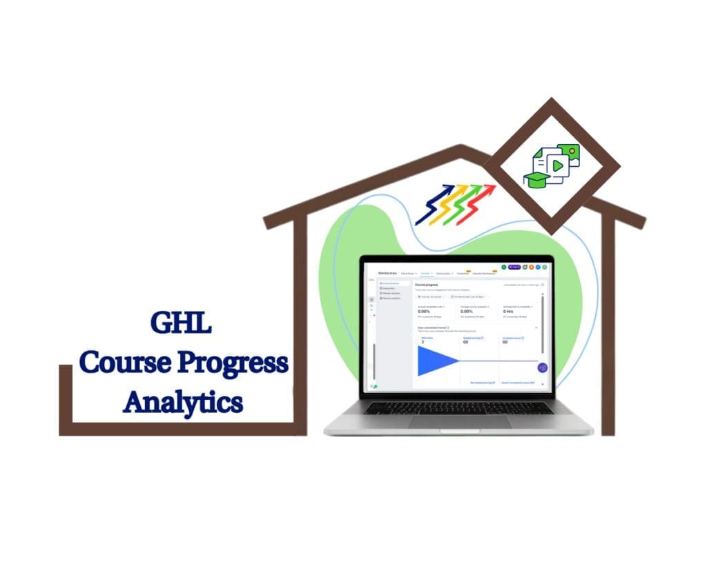ghl course progress analytics