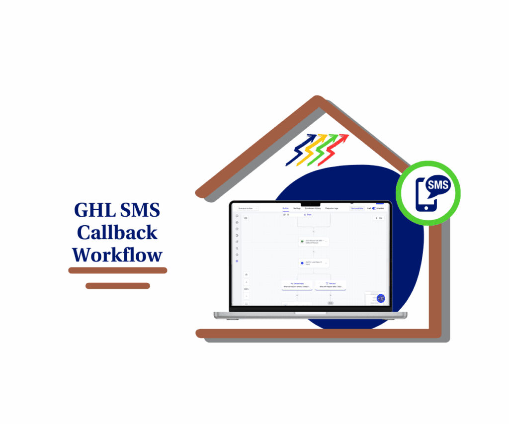 GHL SMS Callback Workflow Setup