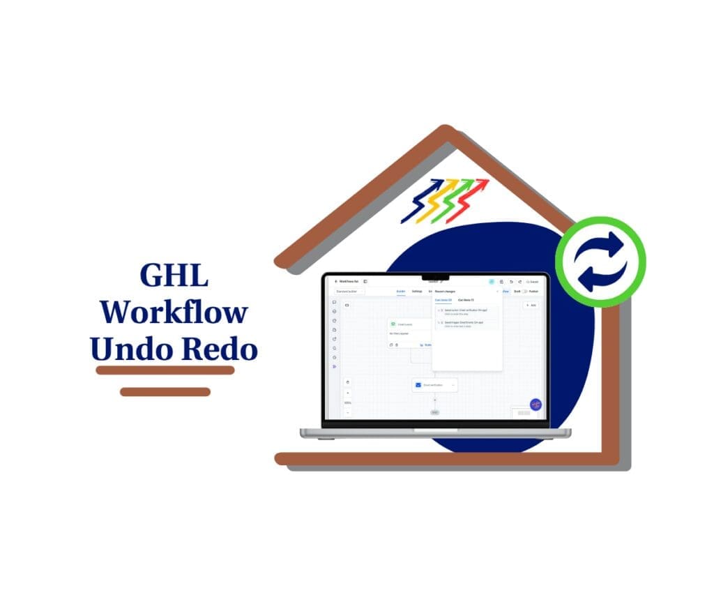 ghl workflow undo redo