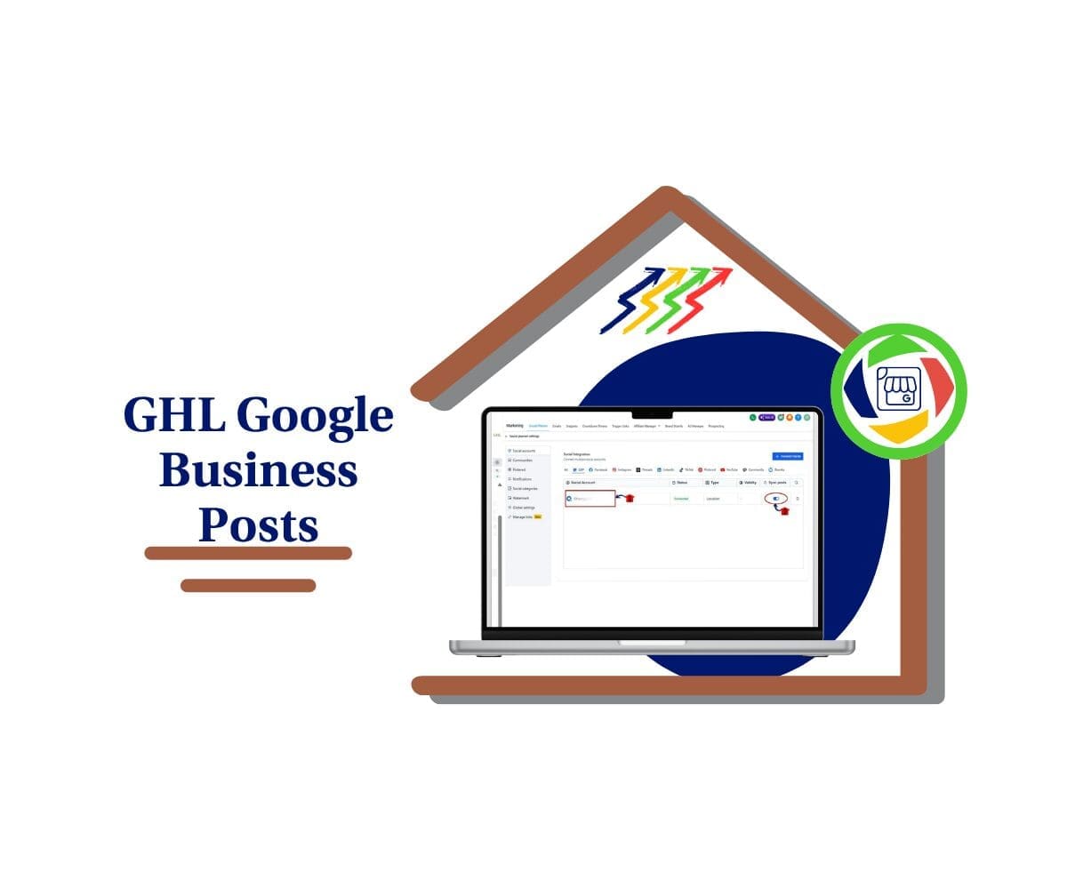 ghl google business posts