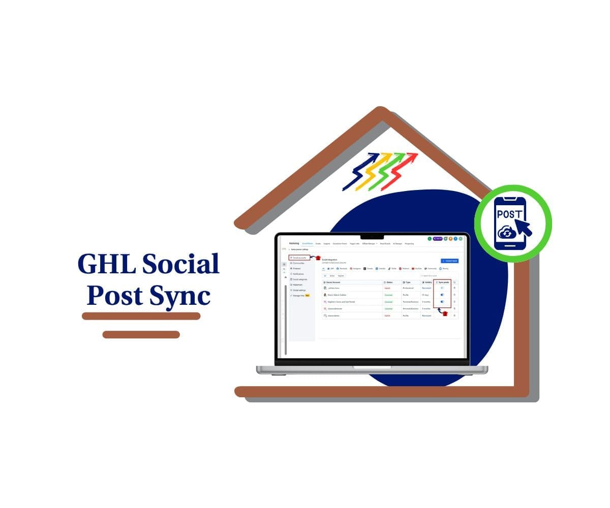 ghl social post sync