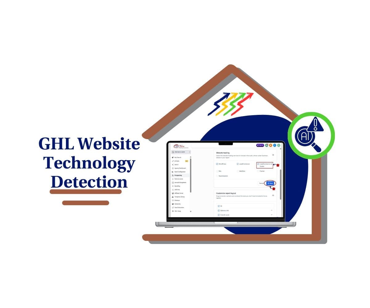 ghl website technology detection