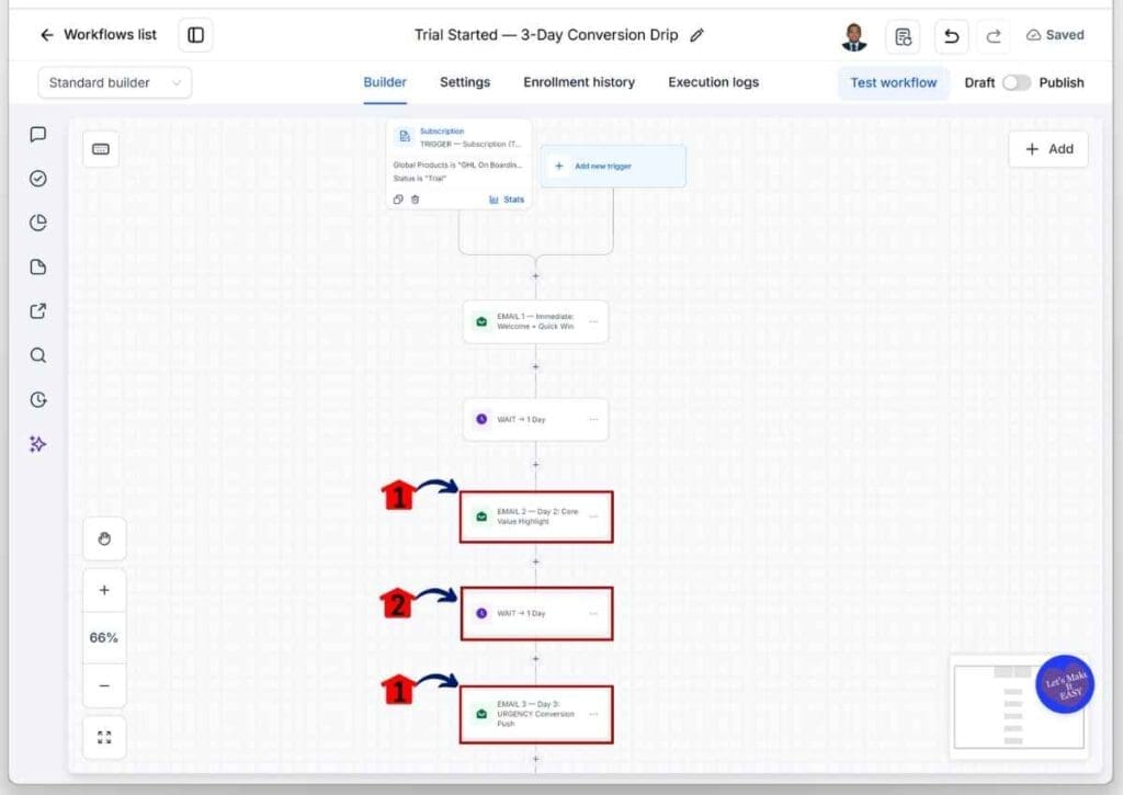 GHL Trial Email Sequence - Add Two More Email Actions with a Wait Between Them