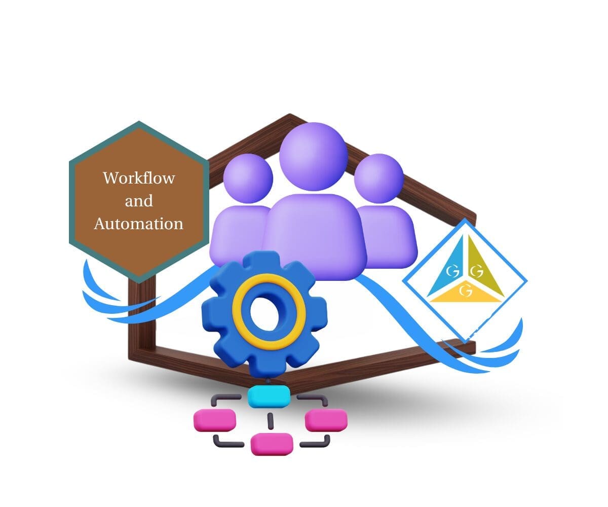 GoHighLevel Client Portal Login workflow trigger now supports new Client Portal logins