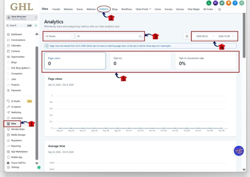ai site analytics - compare